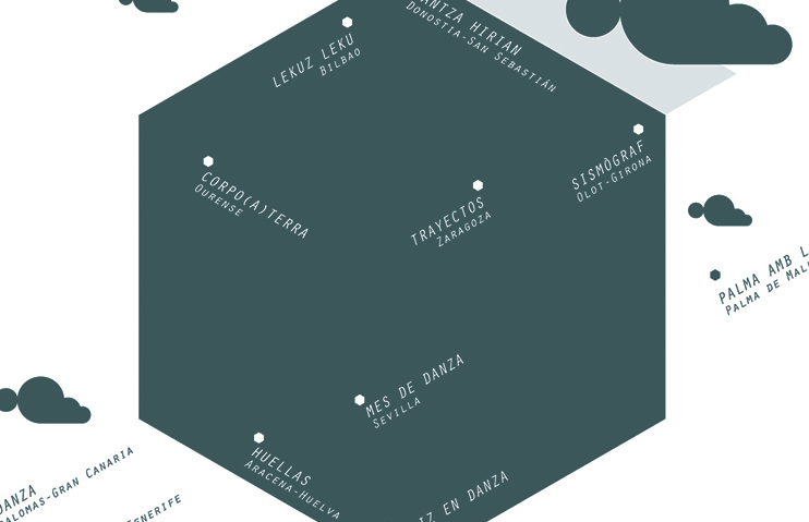 Los últimos tres Festivales del Circuito